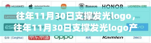 往年11月30日支撑发光logo深度解析,产品特性、体验、对比及用户需求洞察评测报告
