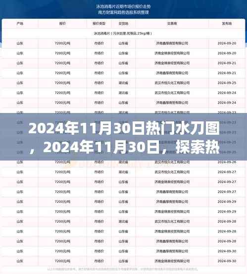 探索热门水刀图的艺术魅力与技术应用,揭秘水刀图流行趋势于2024年11月30日的新动态