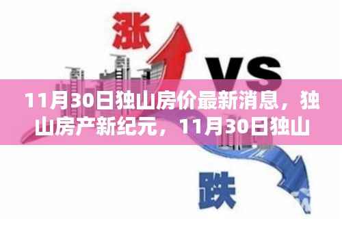 独山房价最新动态揭秘,房产新纪元与科技创新同步前行