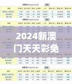 2024新澳门天天彩免费资料大全特色,专家意见解释定义_set11.799-7