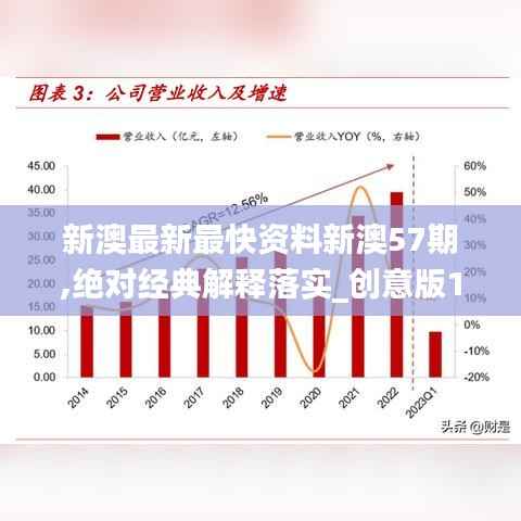 精耕细作 第5页