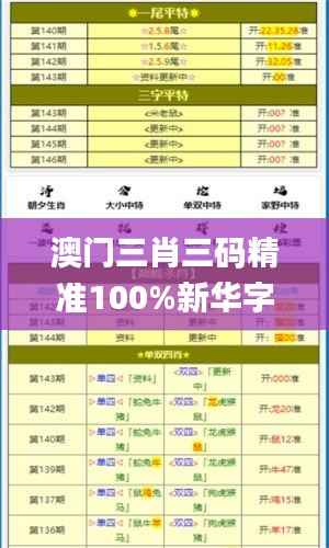澳门三肖三码精准100%新华字典338期,澳门最准一码一码揭秘_CT96.671-5