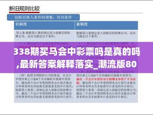 338期买马会中彩票吗是真的吗,最新答案解释落实_潮流版80.562-3