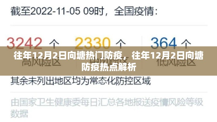 往年12月2日向塘防疫热点解析与回顾