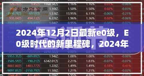 2024年12月2日科技巨变,E0级时代的新里程碑