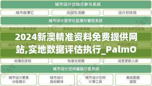 2024新澳精准资料免费提供网站,实地数据评估执行_PalmOS90.785-1