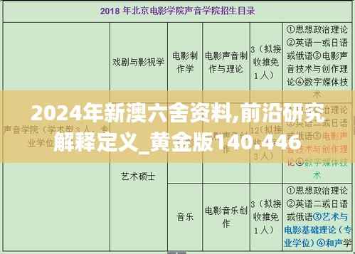 2024年新澳六舍资料,前沿研究解释定义_黄金版140.446