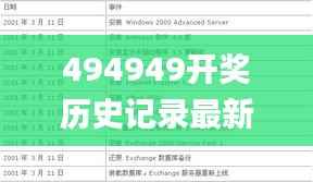 494949开奖历史记录最新开奖记录,持续设计解析_冒险版44.454