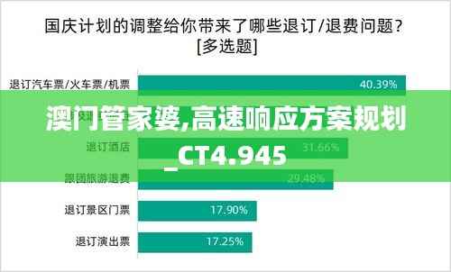 澳门管家婆,高速响应方案规划_CT4.945