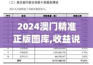 2024澳门精准正版图库,收益说明解析_尊享版8.505