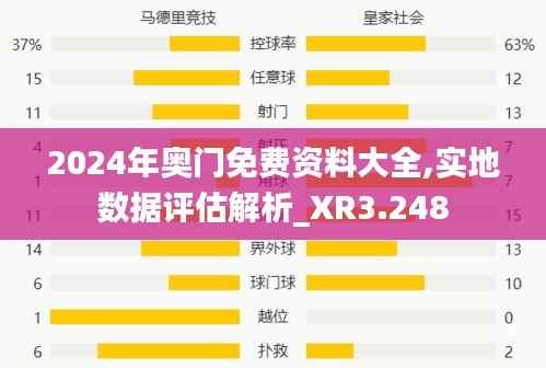 2024年奥门免费资料大全,实地数据评估解析_XR3.248
