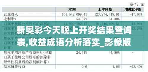 新奥彩今天晚上开奖结果查询表,收益成语分析落实_影像版9.507