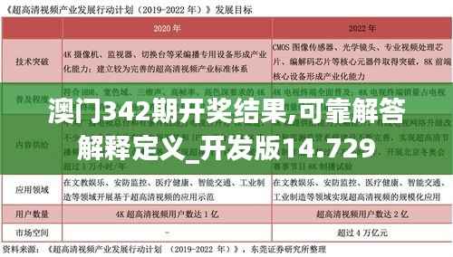 澳门342期开奖结果,可靠解答解释定义_开发版14.729