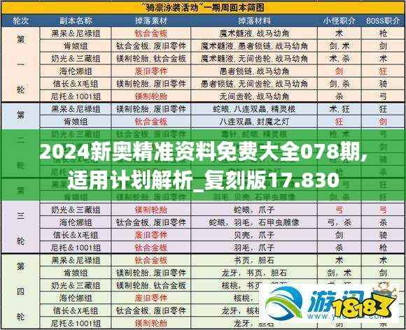 2024新奥精准资料免费大全078期,适用计划解析_复刻版17.830