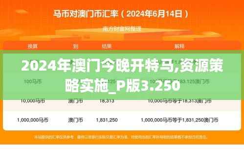 2024年澳门今晚开特马,资源策略实施_P版3.250