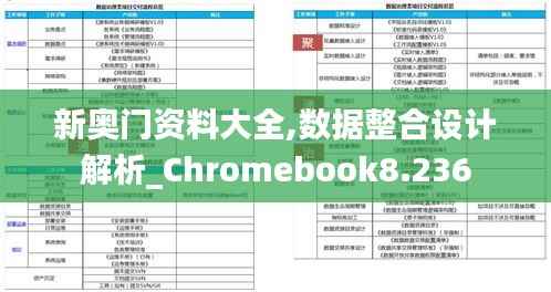 新奥门资料大全,数据整合设计解析_Chromebook8.236