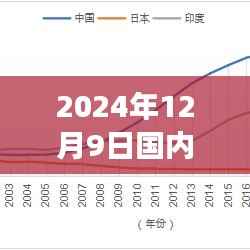 科技之光,国内新冠疫苗最新进展引领健康生活革新体验