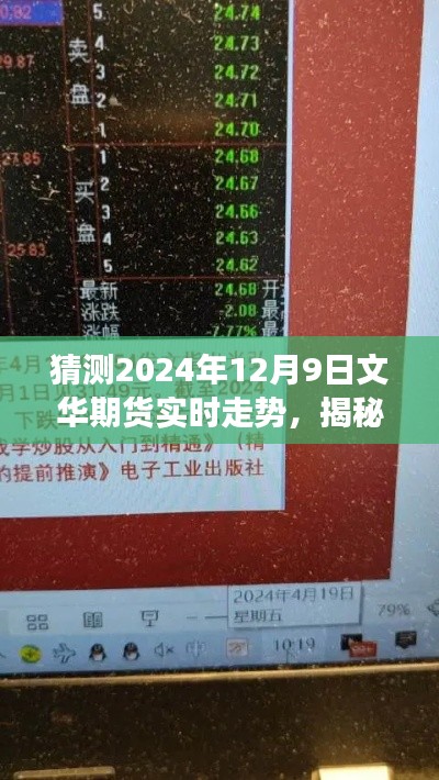 独家预测,揭秘小巷特色小店背后的期货走势洞察,文华期货实时走势分析预测(2024年12月9日)