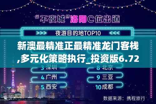 新澳最精准正最精准龙门客栈,多元化策略执行_投资版6.727
