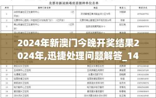 2024年新澳门今晚开奖结果2024年,迅捷处理问题解答_1440p7.861