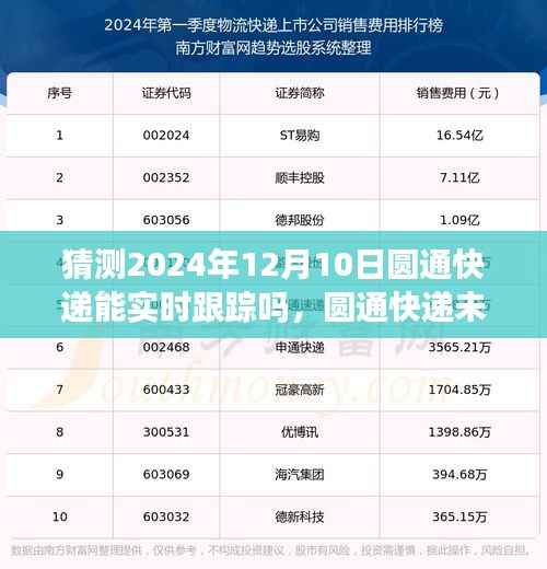 圆通快递未来实时跟踪系统预测,智能物流新体验,2024年12月10日的跟踪能力展望