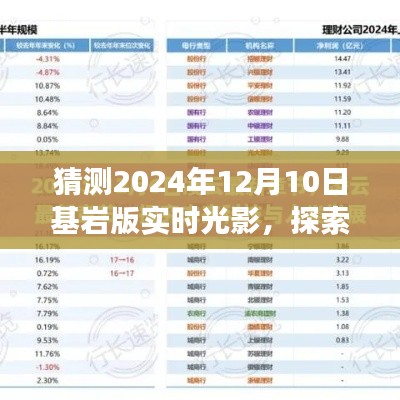未来技术探索,预测基岩版实时光影在2024年12月10日的发展