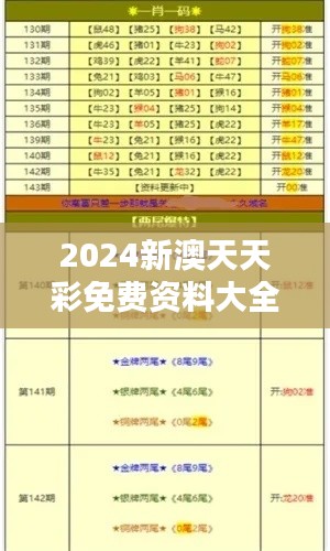 2024新澳天天彩免费资料大全查询348期:信息的力量,彩民的利器