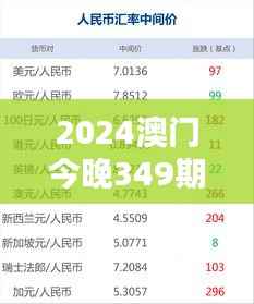 2024澳门今晚349期开特马结果:投注者们的期待与希望