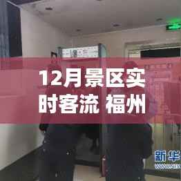 福州十二月景区实时客流概览及分析