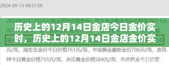 历史上的12月14日金价动态,今日金店实时金价查询全攻略,轻松掌握金价动态