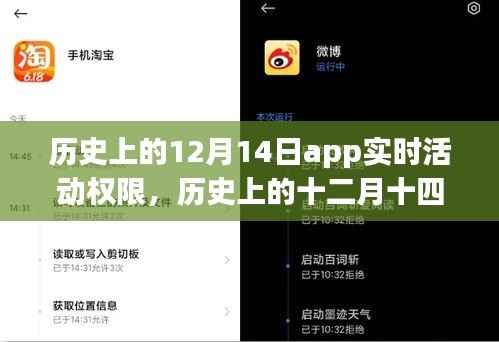历史上的十二月十四日,APP实时活动权限的诞生与深远影响