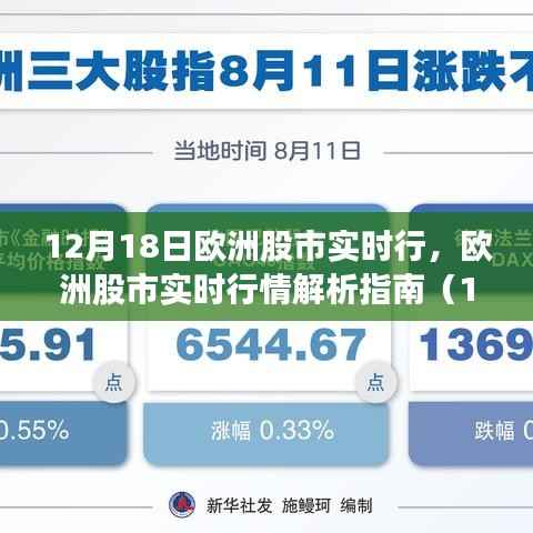 欧洲股市实时行情解析指南,从入门到进阶(12月18日版)