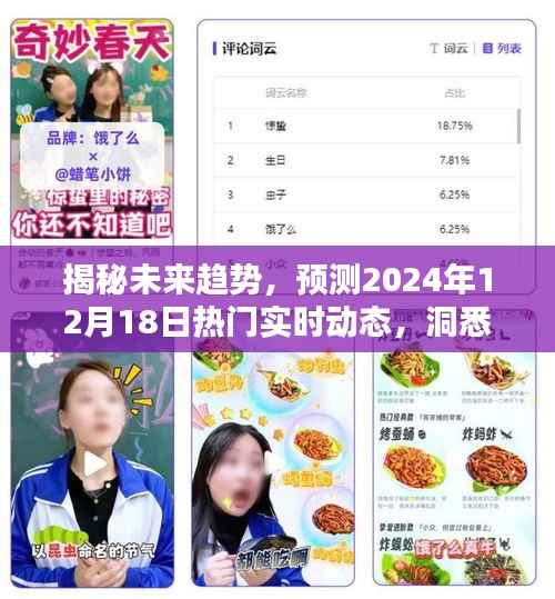 揭秘未来趋势,预测热门实时动态,洞悉潮流走向(2024年12月18日)