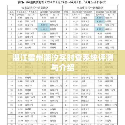 湛江雷州潮汐实时查系统详解与评测报告