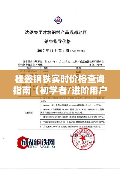桂鑫钢铁实时价格查询指南,适合初学者与进阶用户参考