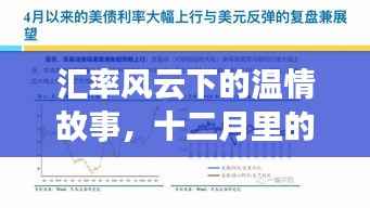 汇率风云下的温情故事,一美元之旅的十二月篇章