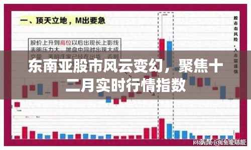 东南亚股市实时风云变幻,聚焦十二月行情指数