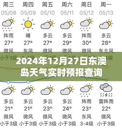 东澳岛天气预报查询(实时更新至2024年12月27日)