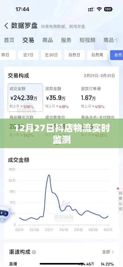 抖店物流实时追踪监测,掌握每日动态,洞悉物流状况