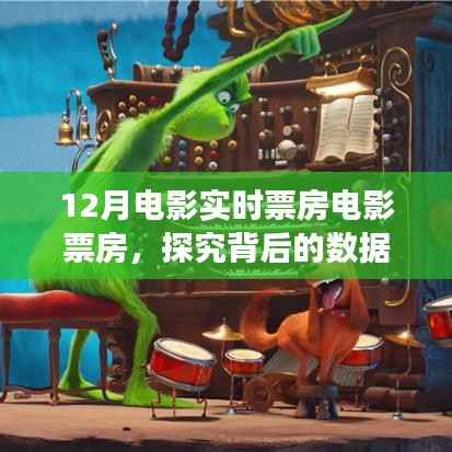 12月电影实时票房解析,数据背后的市场动态探究