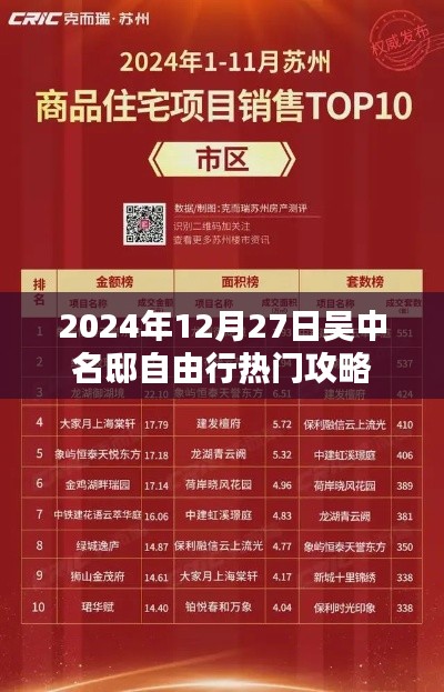 吴中名邸自由行指南，热门攻略揭秘