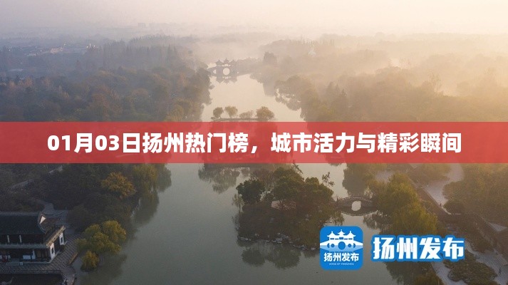 扬州热门榜,城市活力精彩瞬间