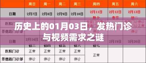 揭秘历史一月三日,发热门诊背后的视频需求之谜