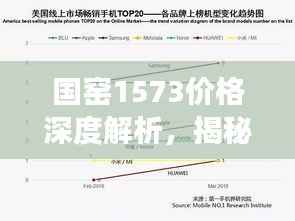 国窑1573价格深度解析,揭秘市场趋势与最新行情!
