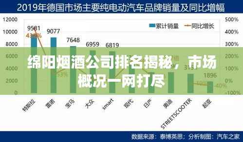 绵阳烟酒公司排名揭秘,市场概况一网打尽