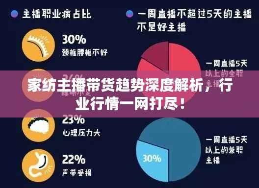 家纺主播带货趋势深度解析,行业行情一网打尽!