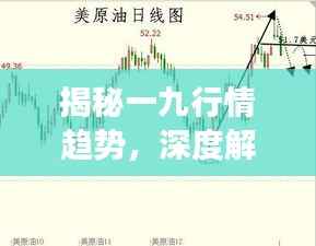 揭秘一九行情趋势,深度解读市场机遇与挑战