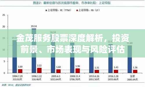 金茂服务股票深度解析,投资前景、市场表现与风险评估