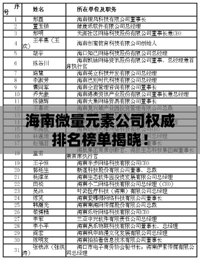海南微量元素公司权威排名榜单揭晓!