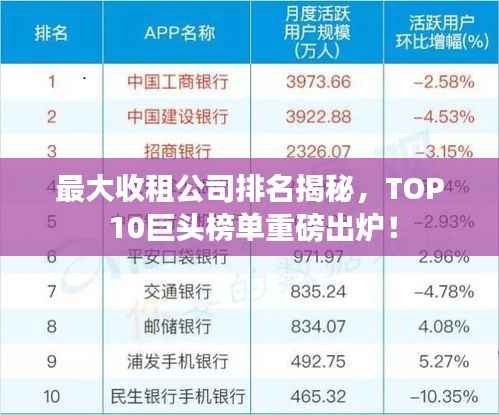 最大收租公司排名揭秘,TOP 10巨头榜单重磅出炉!